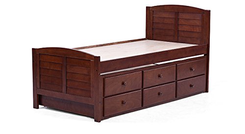 Šiuolaikinis „Trundle Bed“ dizainas