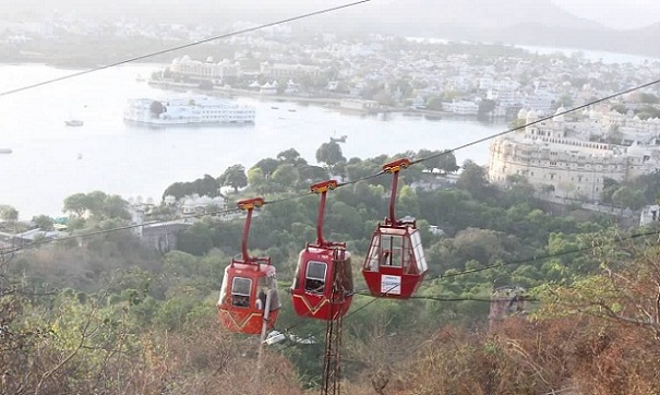 Udaipur Halat Yolu