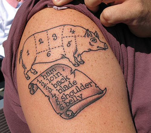 Kiaulių anatomijos tatuiruotė