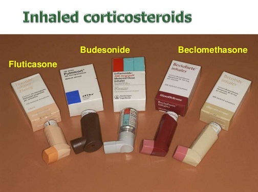 Įkvepiamas kortikosteroidas