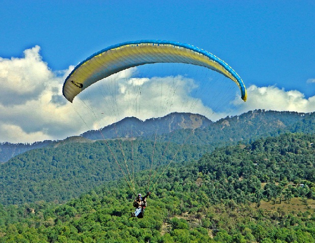 palampur_himachal-pradesh-tourist-places