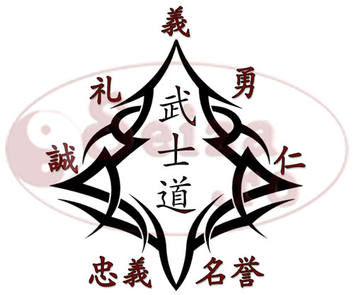 Septynios Bushido Kanji tatuiruotės vyrams dorybės