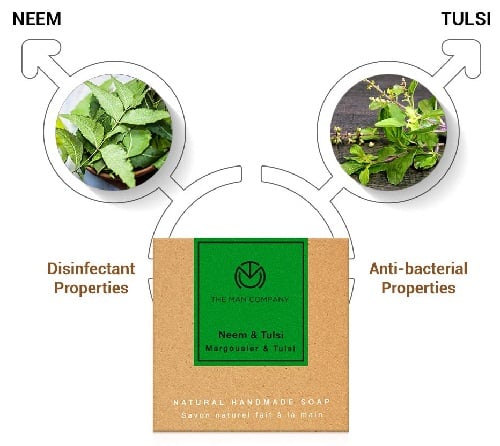 „Man Company Anti -Acne Neem“ ir „Tulsi“ muilas