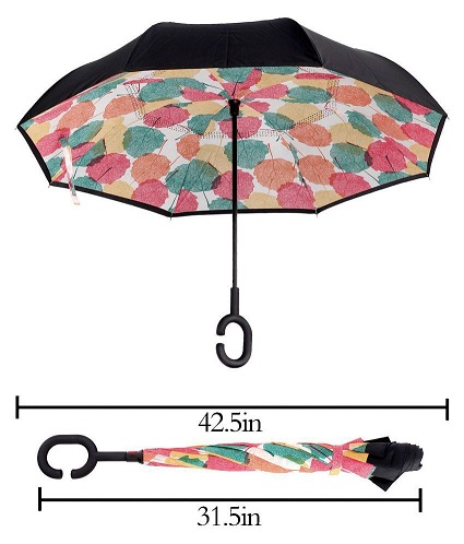 C - formos rankena Tipo skėčiai