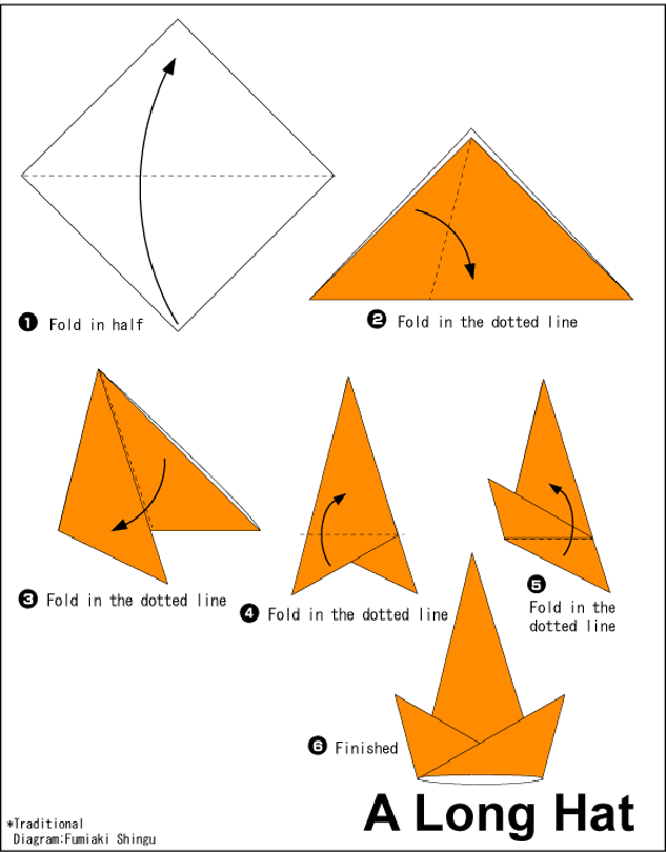 Origami skrybėlių amatas