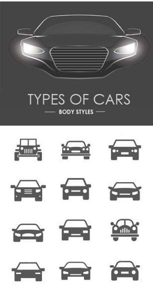 Automobilių tipai