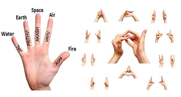 Yoga Mudra Parmakları Ve 5 Elementi