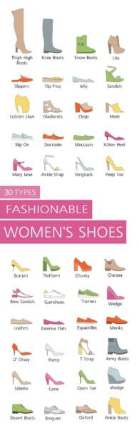 Kadınlar için Moda Ayakkabı