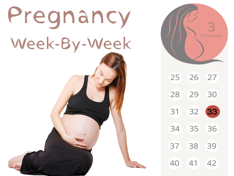 33 haftalık hamile