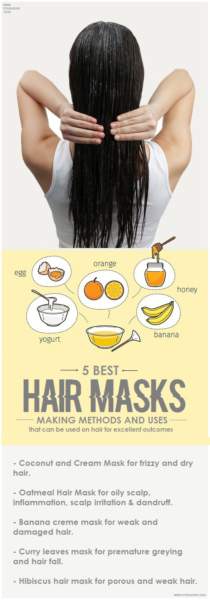 En İyi 5 Saç Maskesi - Yapma Yöntemleri ve Kullanımları