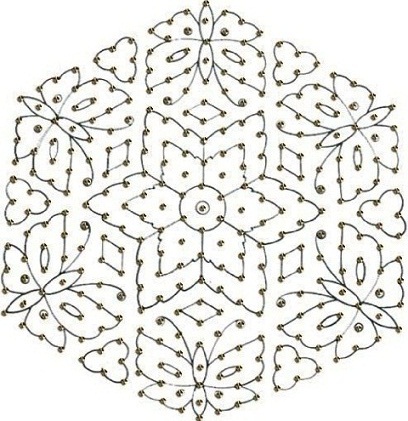 simetri Rangoli