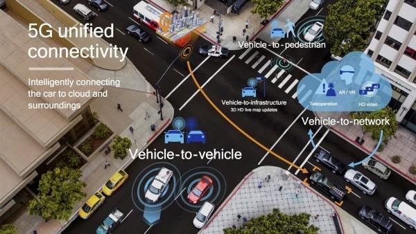 Τα συμβατά αυτοκίνητα 5G θα γίνουν σύντομα πραγματικότητα και η ασφάλειά μας θα βελτιώσει τη συνδεσιμότητα με τα αυτοκίνητα και την υποδομή