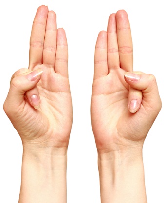 Vayu Mudra