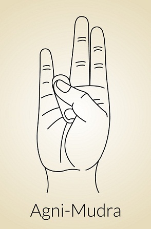 Agni Mudra už gydymą