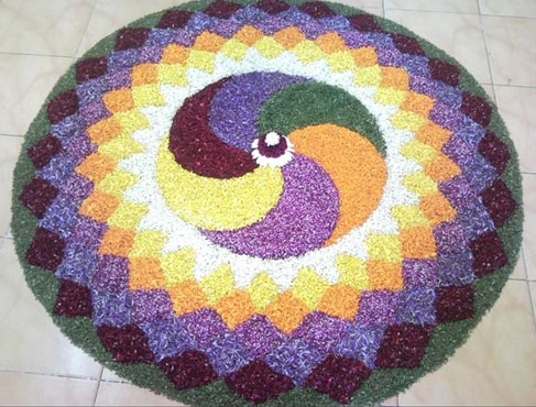 Her Durum için Rangoli Tasarımları