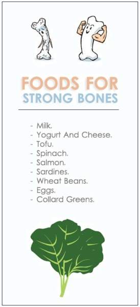 Güçlü Kemikler İçin Yiyecekler