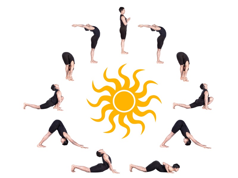 En İyi Surya Yoga Asanaları ve Faydaları