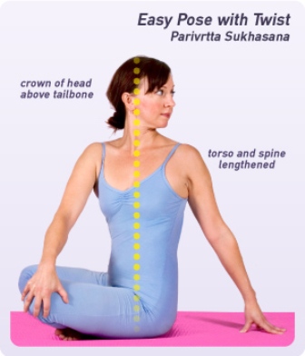 Spinal Büküm Duruşu