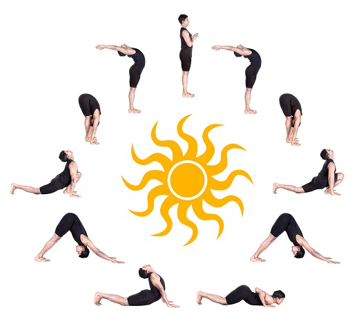 Surya Namaskar arba garsusis saulės pasveikinimas