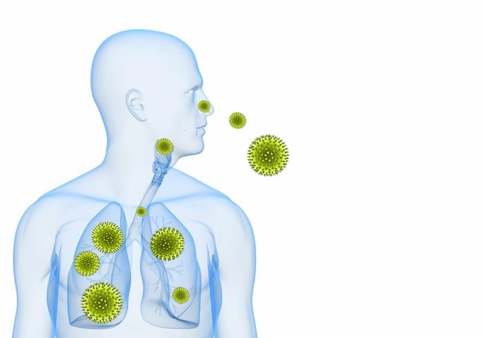 Καταπολεμήστε τις συμβουλές για τις αλλεργίες κατά των αλλεργιών Αλλεργία στη γύρη του άσθματος