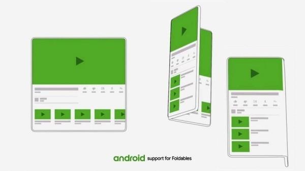 Το Android Q Beta είναι εδώ για υποστήριξη Google Pixel για αναδιπλούμενα τηλέφωνα