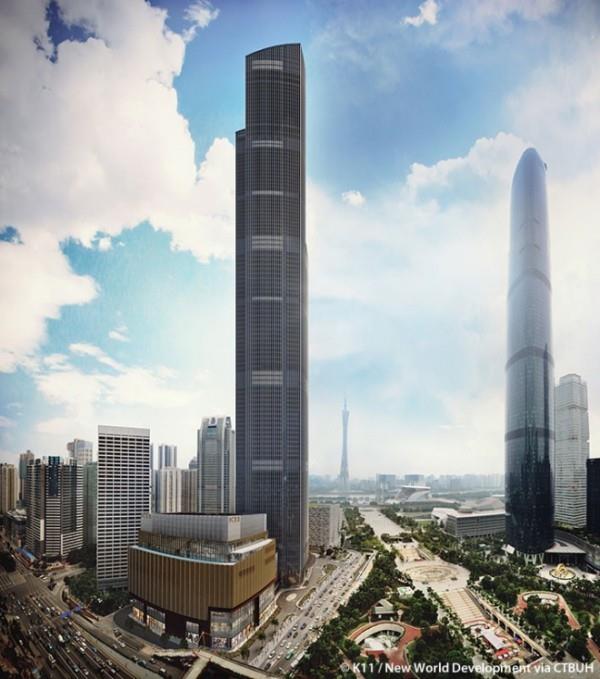Οικονομικό Κέντρο CTF στην αρχιτεκτονική προσανατολισμένη στην Κίνα