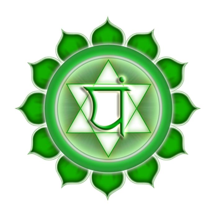 Τσάκρα που σημαίνει τα επτά τσάκρα Anahata Chakra