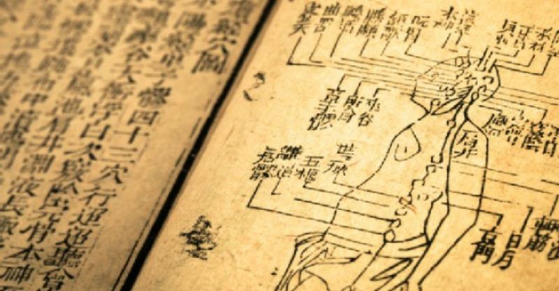 Κινεζικός βελονισμός αρχαία παραδοσιακή κινεζική ιατρική