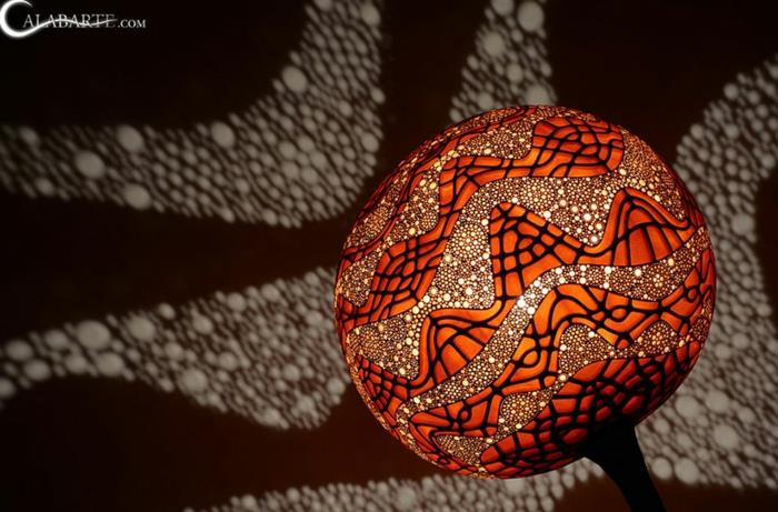 DIY LAMPS φτιάξτε μόνοι σας τη δική σας λάμπα DIY αμπαζούρ αφρική 4