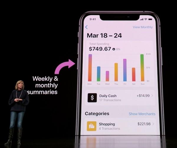 Η Apple Card είναι μια νέα πιστωτική κάρτα που μπορείτε να χρησιμοποιήσετε με το Apple Pay για να παρακολουθείτε εβδομαδιαία και μηνιαία έξοδα