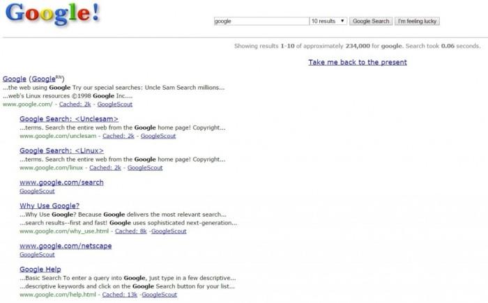 Το καλύτερο Google Easter Eggs google το 1998 ρετρό