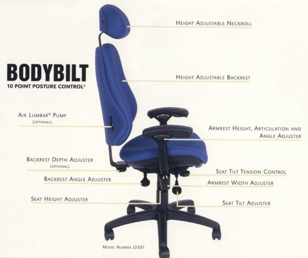 Εργονομία στο χώρο εργασίας Έπιπλα γραφείου Περιστρεφόμενη καρέκλα επίπλων γραφείου επίσης corel σύρετε το διάνυσμα απεικόνισης