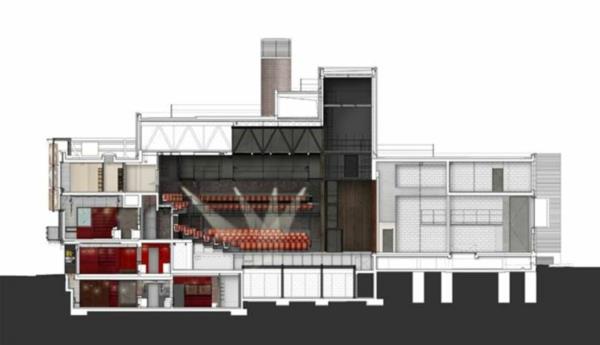 Everyman Theatre Haworth Tompkins τέχνη για όλους