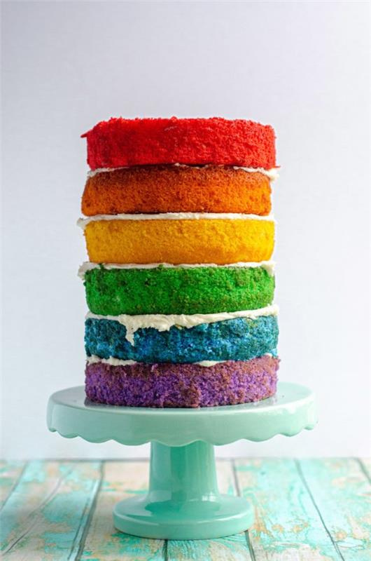 Πολύχρωμες και νόστιμες ιδέες συνταγής κέικ ουράνιου τόξου ιδέες διακόσμησης κέικ πολύχρωμες