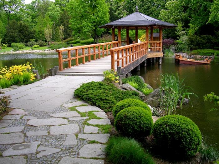 Παραδείγματα σχεδιασμού κήπου Γέφυρα κήπου Feng Shui στον κήπο