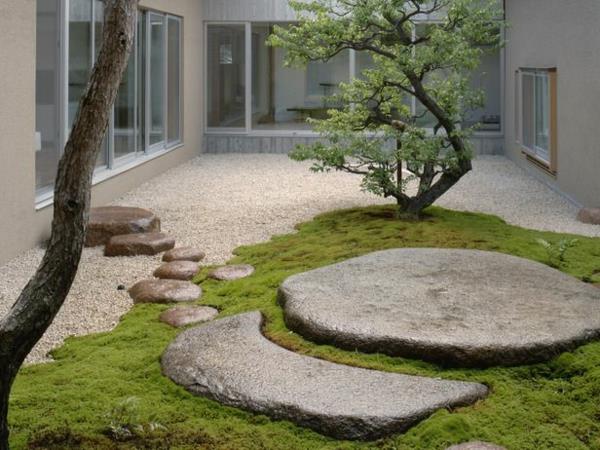 Σχεδιασμός κήπου με χαλίκι και πέτρες δέντρα μονοπάτι πίσω αυλή