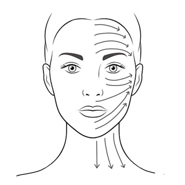 Υγιεινές Ιδέες - Πρόσωπο - Gua Sha Massage