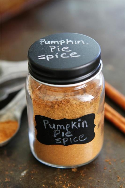 Spice Blends Ιδέες Συνταγής Υγείας Φτιάξτε το δικό σας μείγμα μπαχαρικών
