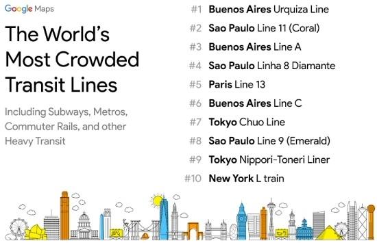 Οι Χάρτες Google μπορούν να καθορίσουν πόσο κόσμο θα έχει το λεωφορείο ή το τρένο σας στις πιο πολυσύχναστες γραμμές του κόσμου