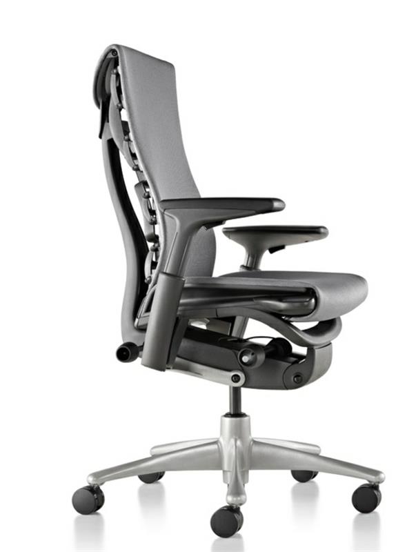 Σχέδια καρεκλών επίπλων σχεδιαστών Herman Miller