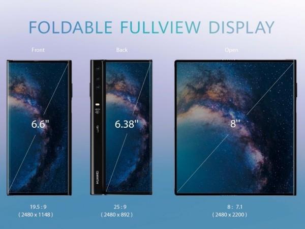 Η κυκλοφορία του Huawei Mate X δεν θα καθυστερήσει τρεις λειτουργίες του νέου huawei, παρά τα προβλήματα με το Galaxy Fold