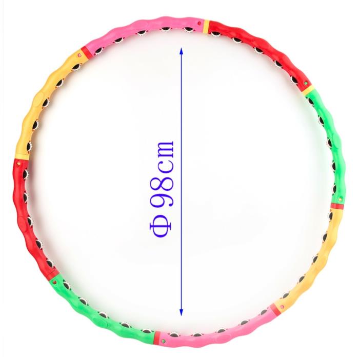 Συμβουλές αδυνατίσματος Hula Hoop Ιδέες Αθλητικό μέγεθος ελαστικών