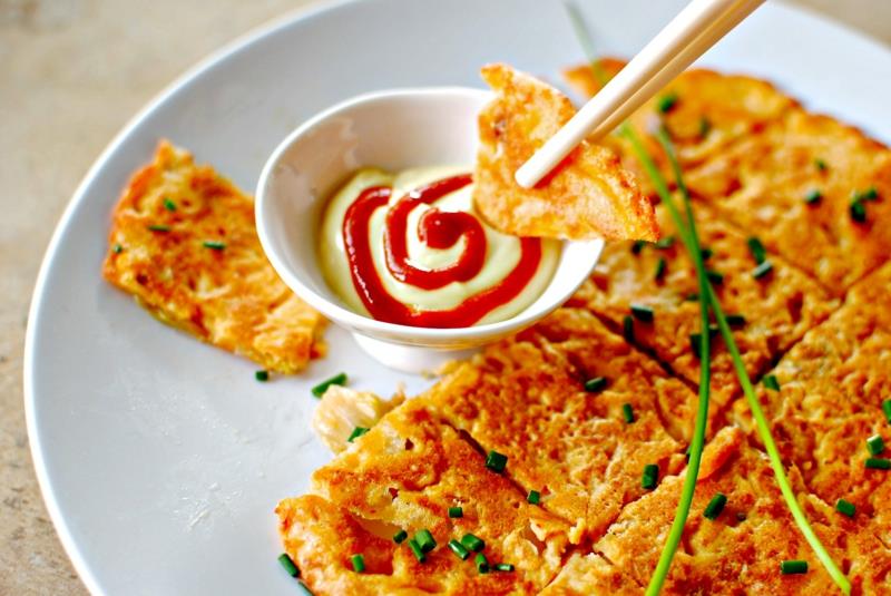 Κορέα Kimchijeon Kimchi Pancakes Recipes Pancakes Worldwide