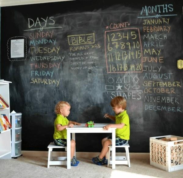 Παιδικό δωμάτιο με κιμωλία πίνακα ζωγραφίστε δημιουργικές ιδέες τοίχου