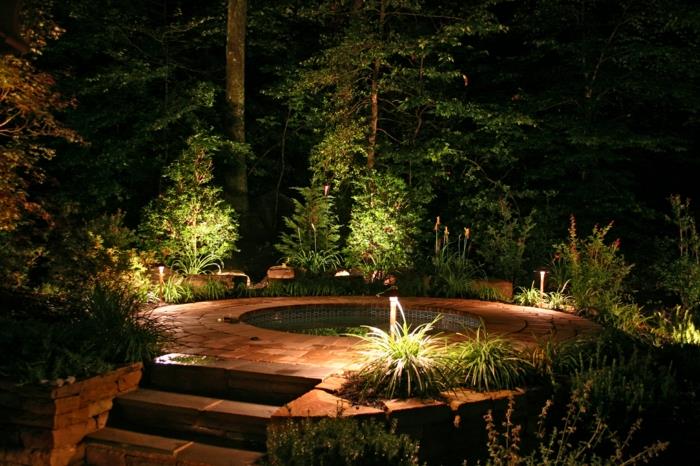 Φωτισμός LED υδρομασάζ πεζοδρομίου κήπου