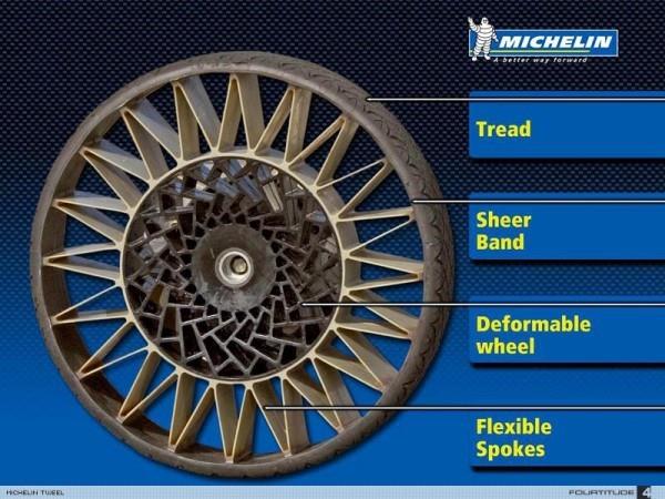 Η Michelin και η General Motors αναπτύσσουν ελαστικά χωρίς αέρα μέχρι τα συστατικά των νέων ελαστικών