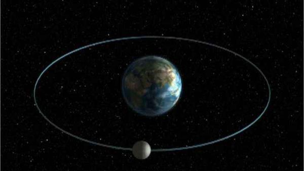 Μίνι φεγγάρι δεύτερο φεγγάρι περιστρέφεται γύρω από τη γη 2020 CD3 επίσημο μόνο ένα φεγγάρι