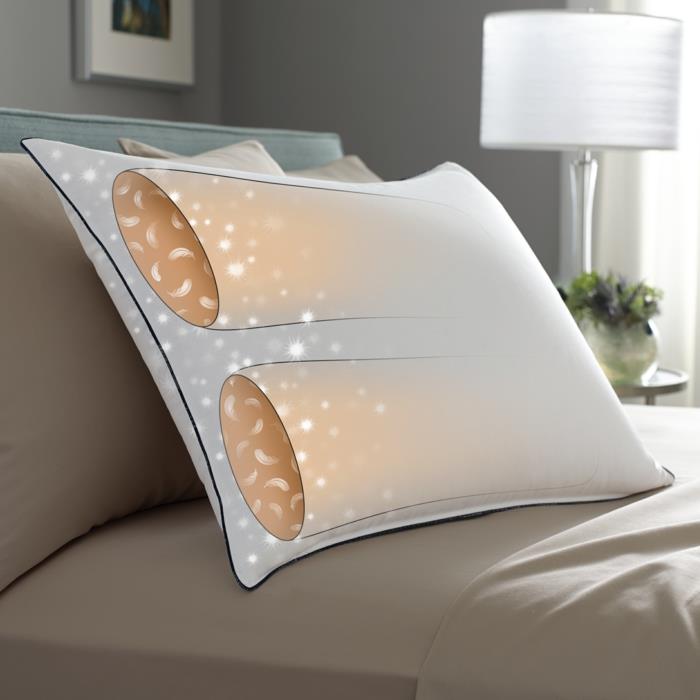 Μαξιλάρι ύπνου θέση ύπνου πλαϊνό μαξιλάρι τέμπο μαξιλάρι σπονδυλική στήλη πίσω υπνοδωμάτιο