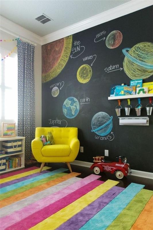 Μαυροπίνακας βαφή παιδικού δωματίου τοίχου διακόσμησης σχεδίασης κιμωλία