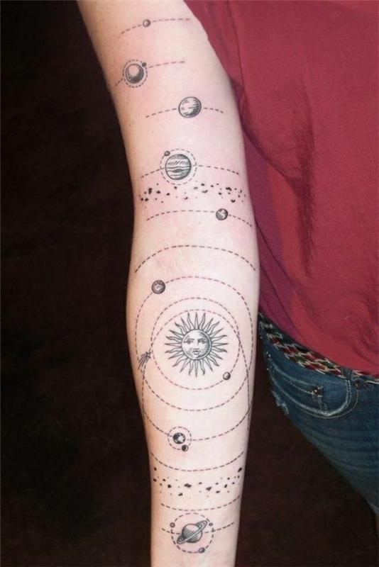 Τατουάζ αστέρια ηλιακό σύστημα